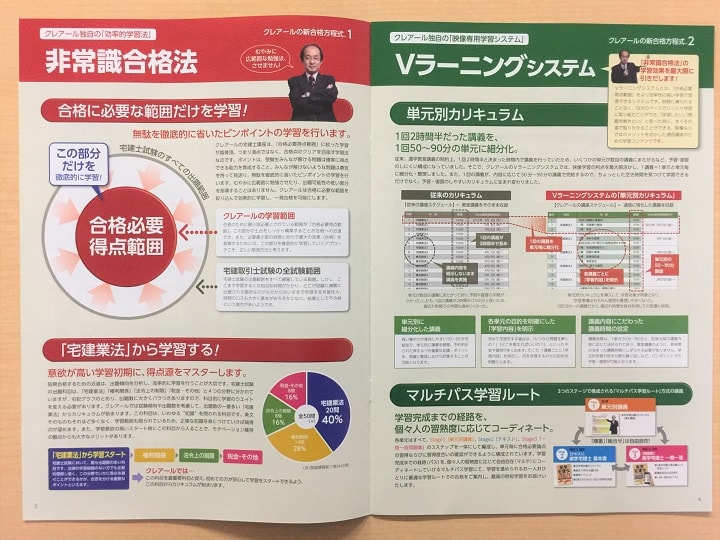 講座パンフレットの中身