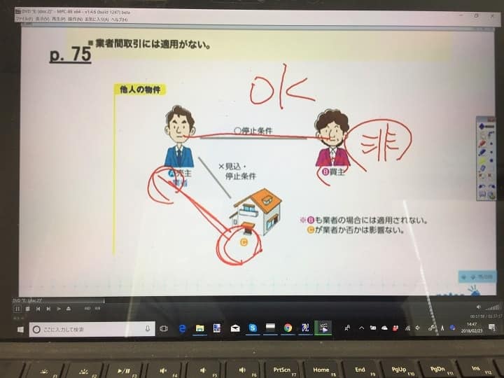 講義映像2